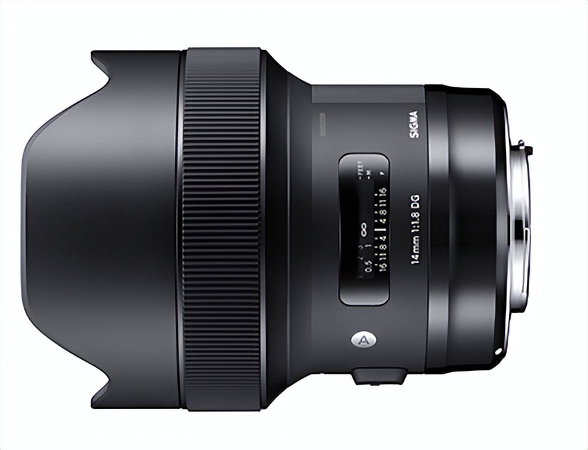 三个适马镜头,适马千元全画幅镜头