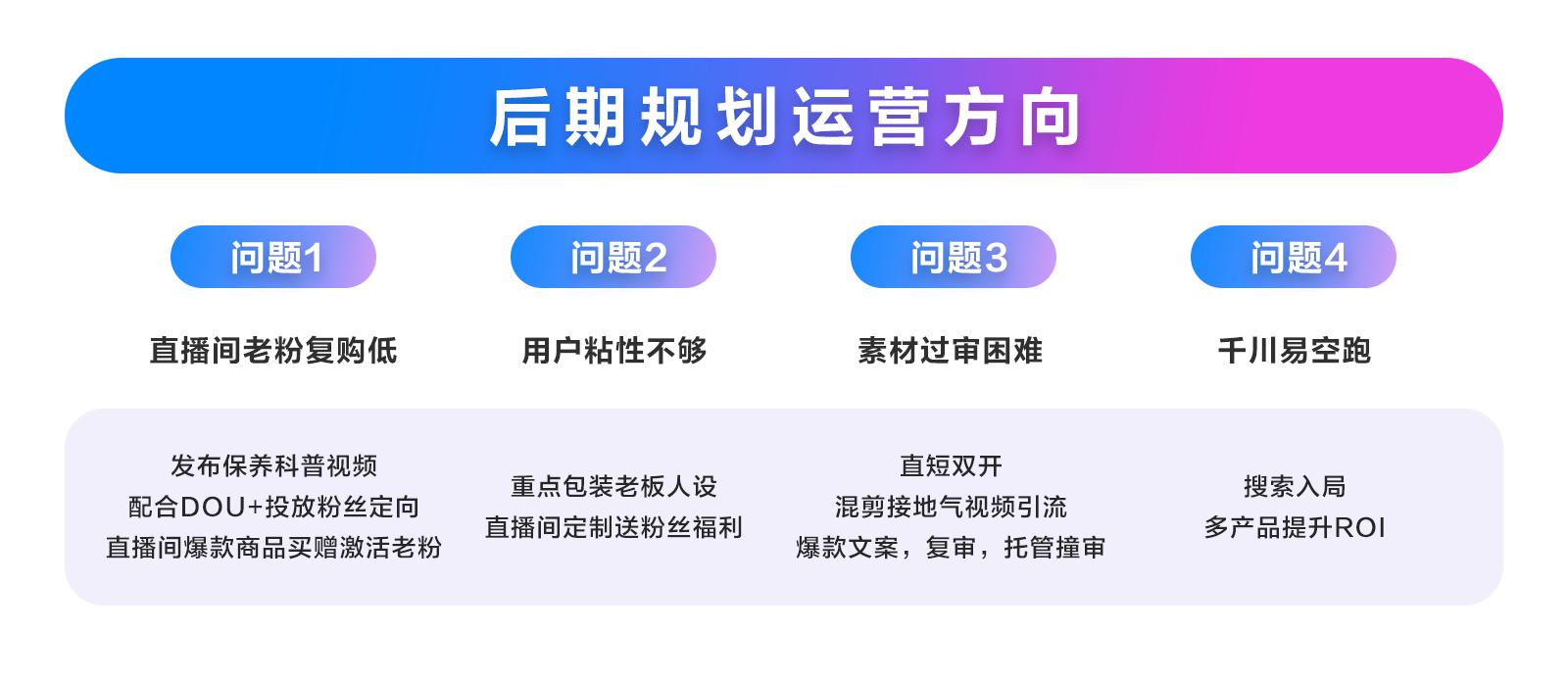 高客单价也有春天，滋补品商家如何做到直播间ROI提升70%？