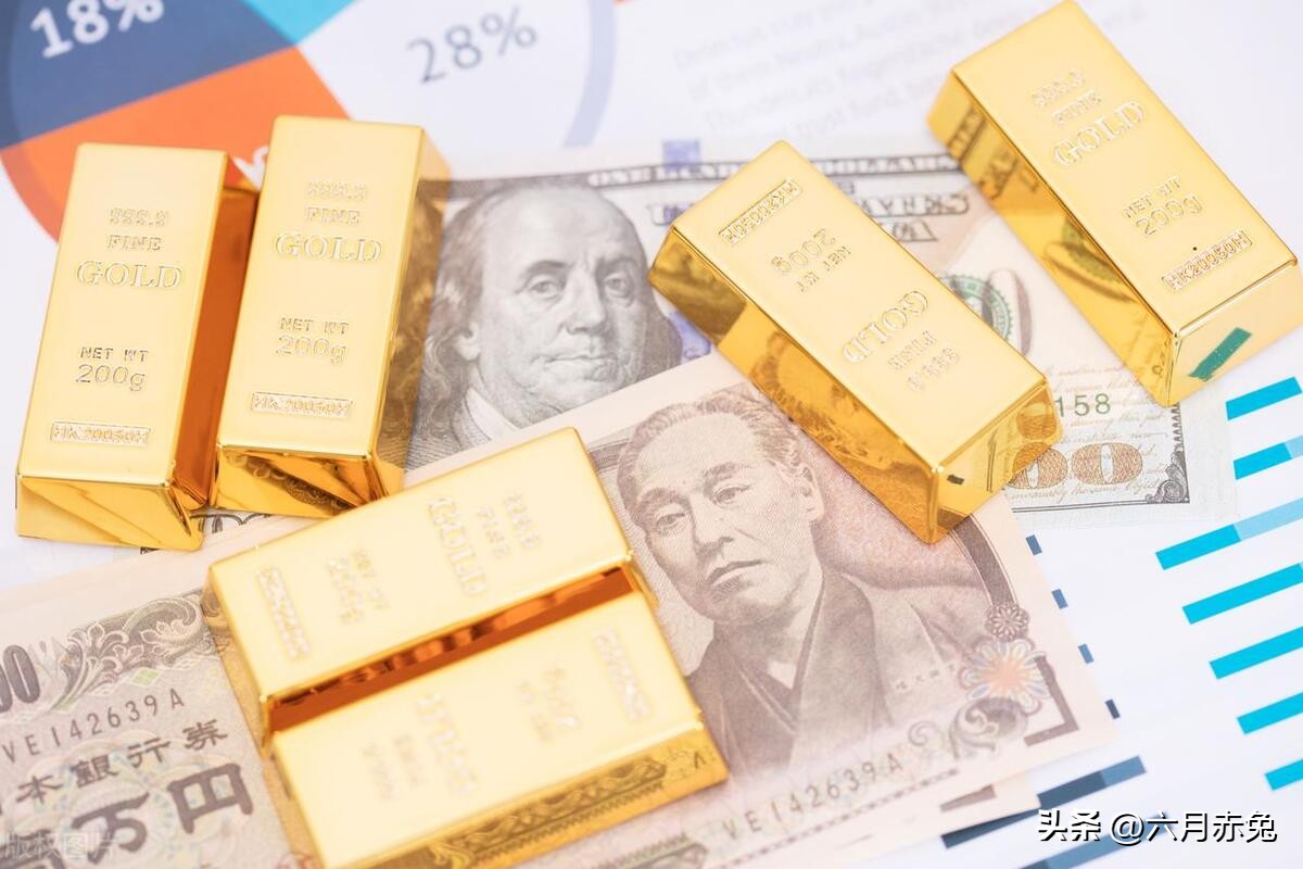 价值股票投资好方法,如何早期发现价值股票