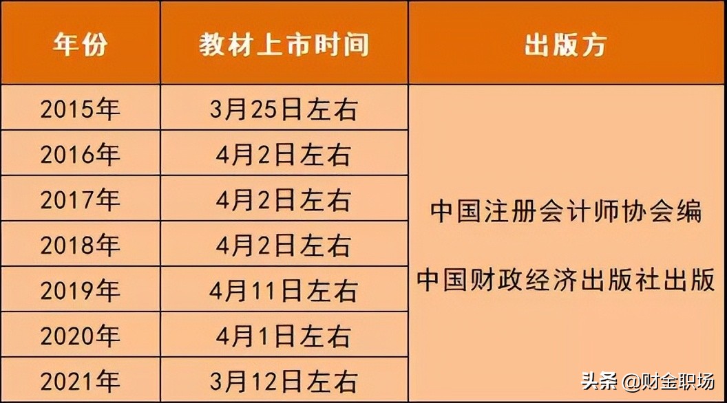 注册会计师每年考试时间,2022注册会计师教材电子版pdf免费