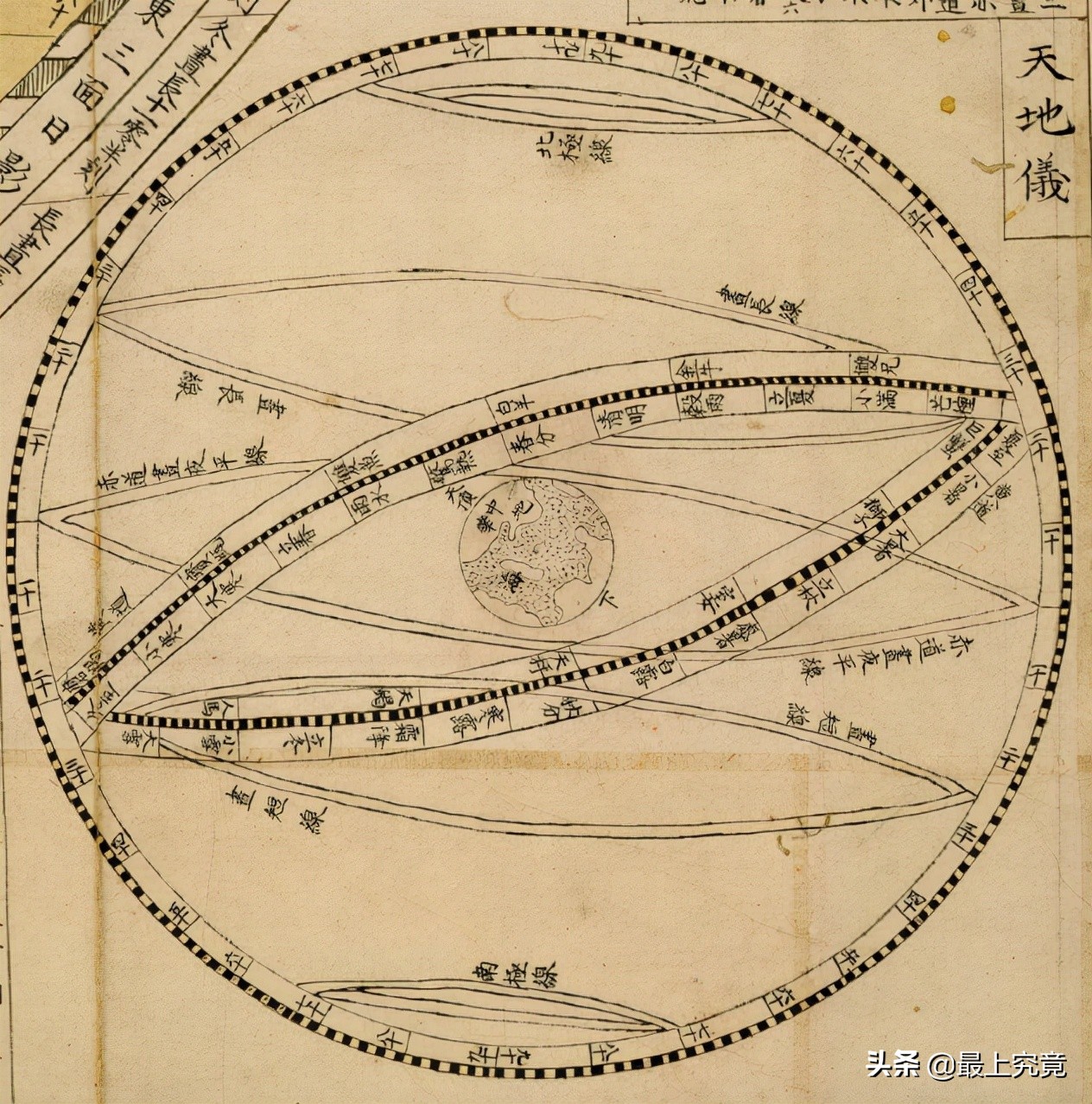 鍧よ垎涓囧浗鍏ㄥ浘瀵规瘮涓栫晫鍦板浘,鍧よ垎涓囧浗鍏ㄥ浘鍦ㄥ摢