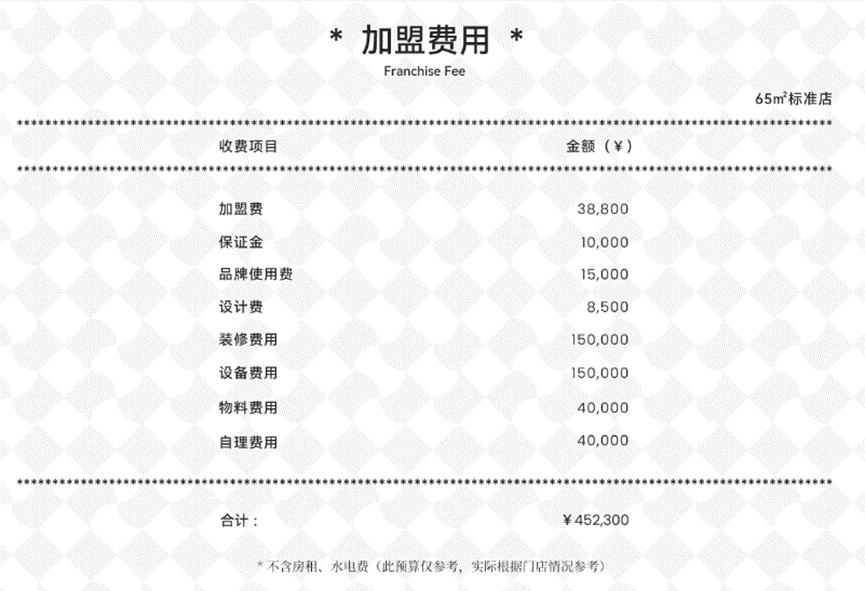 国潮点心年轻范儿,国潮味道新中式点心