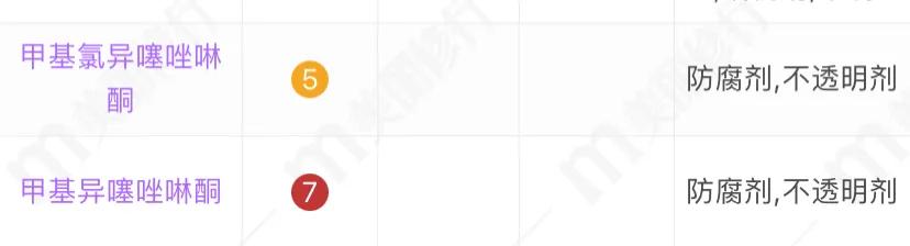 超市里的洗发水是真的吗安全吗,超市里洗发水真的好用吗