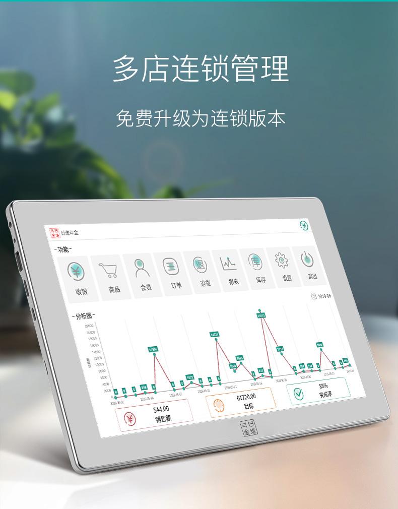 制衣行业服装erp软件用什么好,服装新零售企业用什么erp