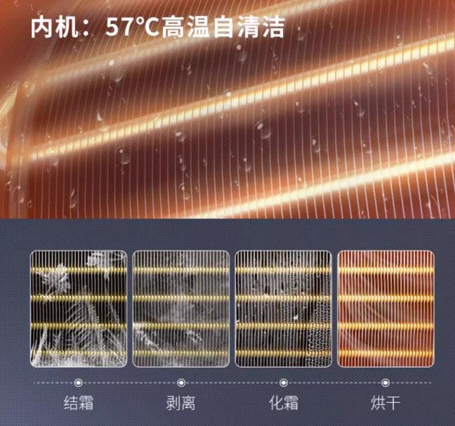 入伏警告！解暑离不开这款澳柯玛空调