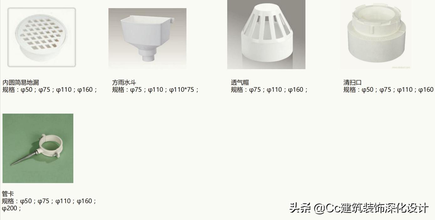 「材料」水电管线类材料介绍(管中贵族——PP-R铜管)