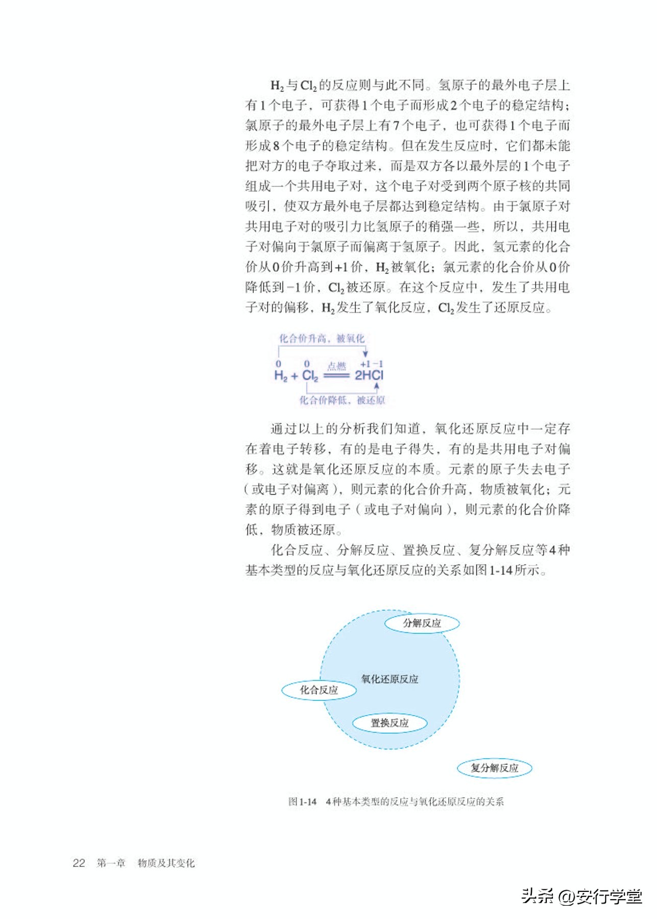 高中化学必修第一册思维导图,高中化学必修第一册知识点归纳