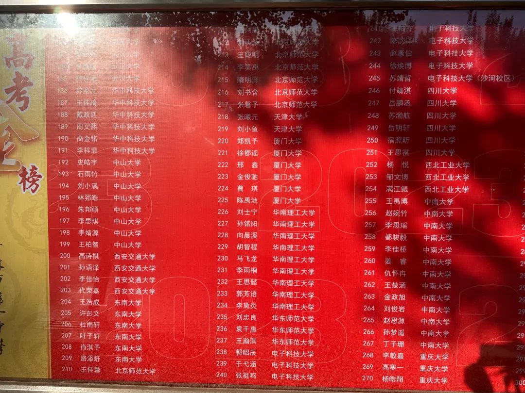 吉林一中2021高考大榜,吉林一中2021年高考大榜