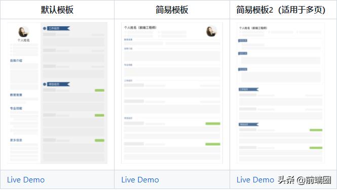 在线简历生成网站,在线简历生成器
