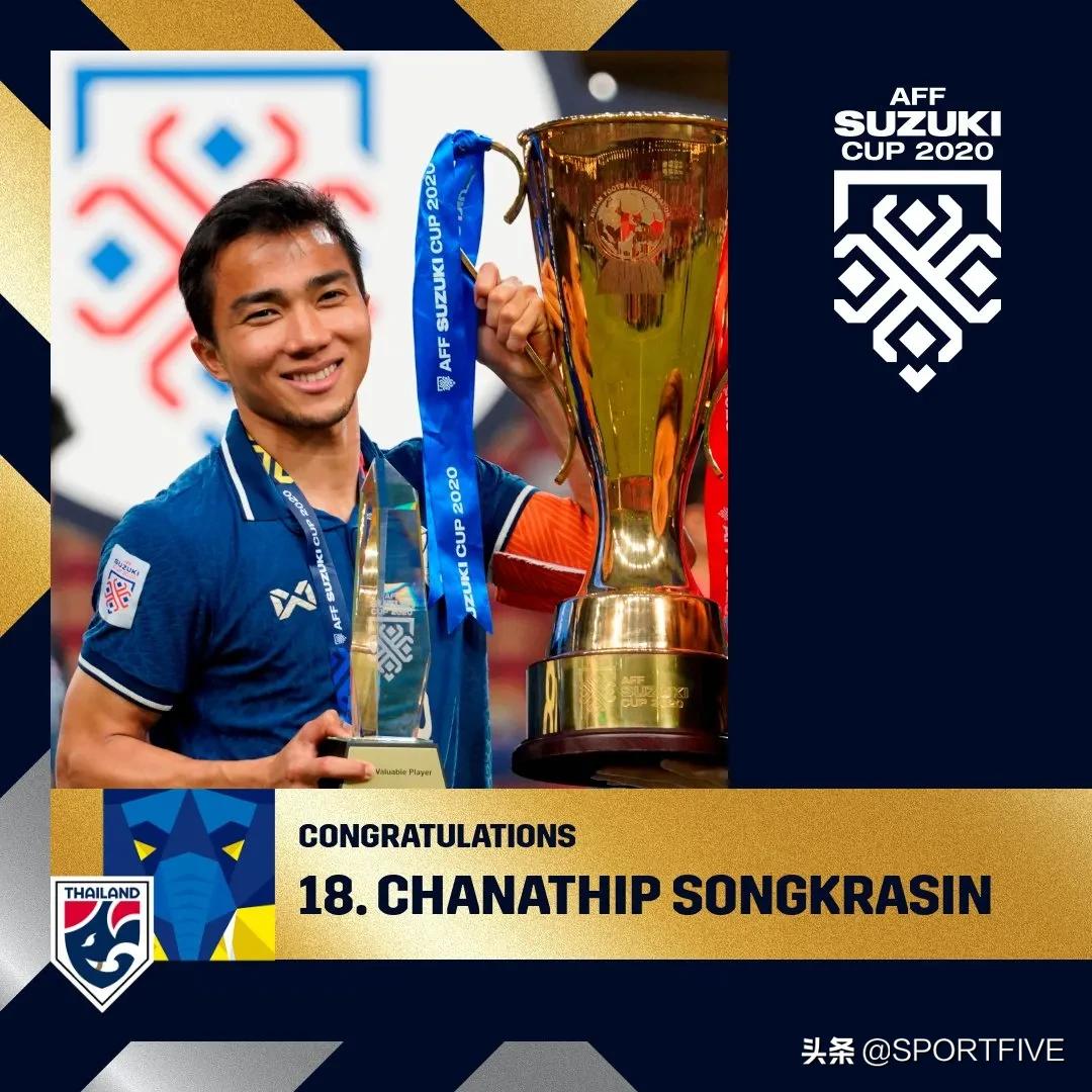 东南亚足球锦标赛马来西亚新加坡,东南亚足球锦标赛u16泰国