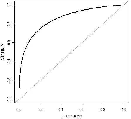 子宫动脉血流如何检测,子宫病变科普