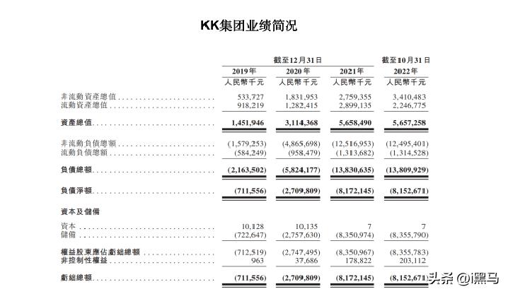 年轻人美妆集合店,美妆集合店经历