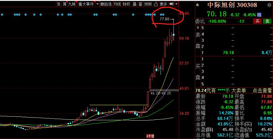 4月10日发什么数字,4月10日排列五精准数据