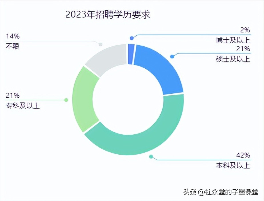 子墨老师讲座视频,子墨老师谈情感