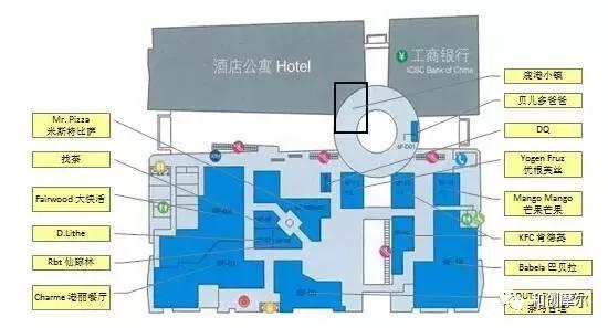 商业地产招商运营书籍,商业地产操盘从入门到精通