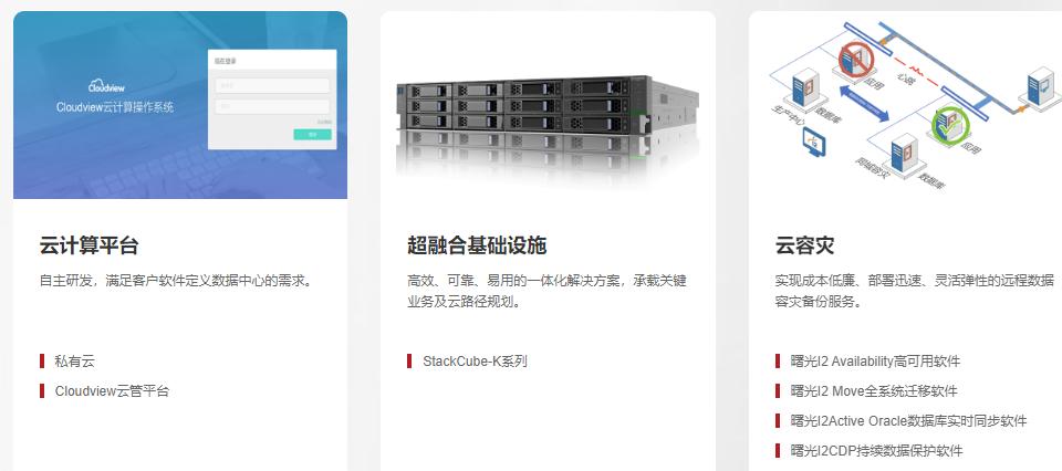 中科曙光行业分析个股行情,沪深股市个股中科曙光