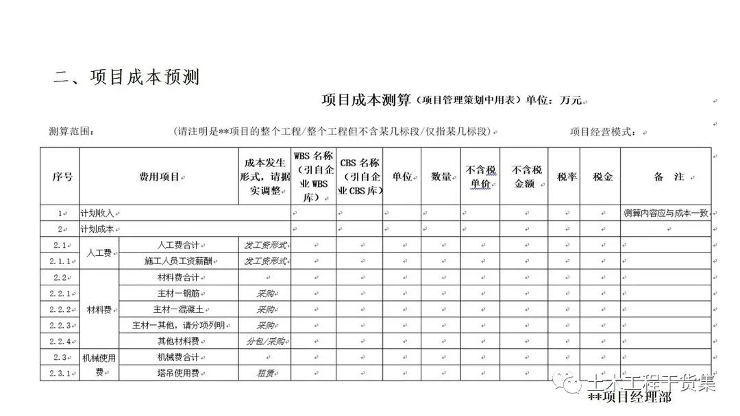 宸ョ▼绠＄悊瀹炴柦璁″垝ppt,绛栧垝涔︽ā鏉縫pt