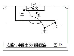 442足球战术讲解版,足球战术与阵型图解书广告