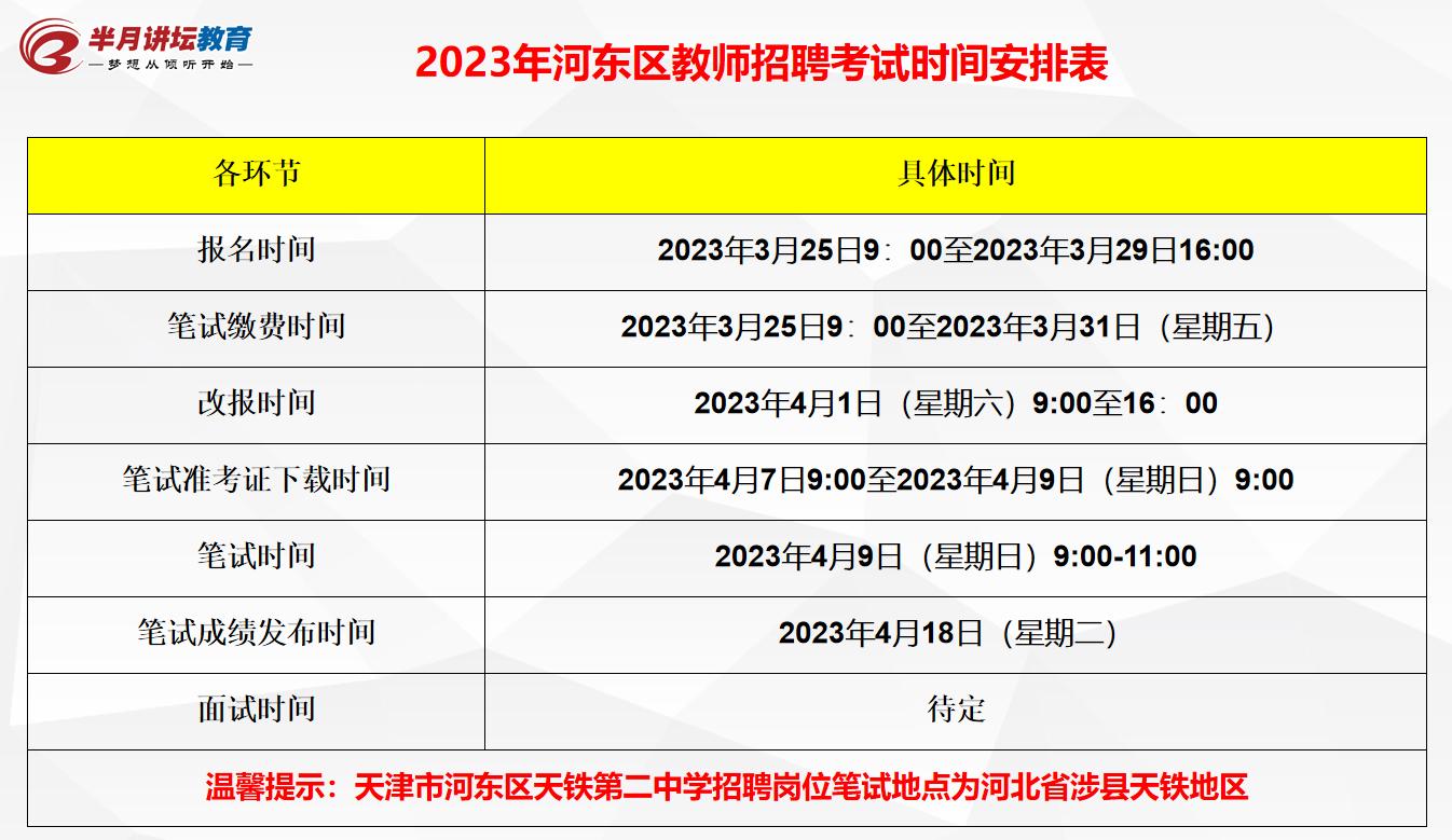 河东区教育系统公开招聘,天津市河东区2024年教师招聘