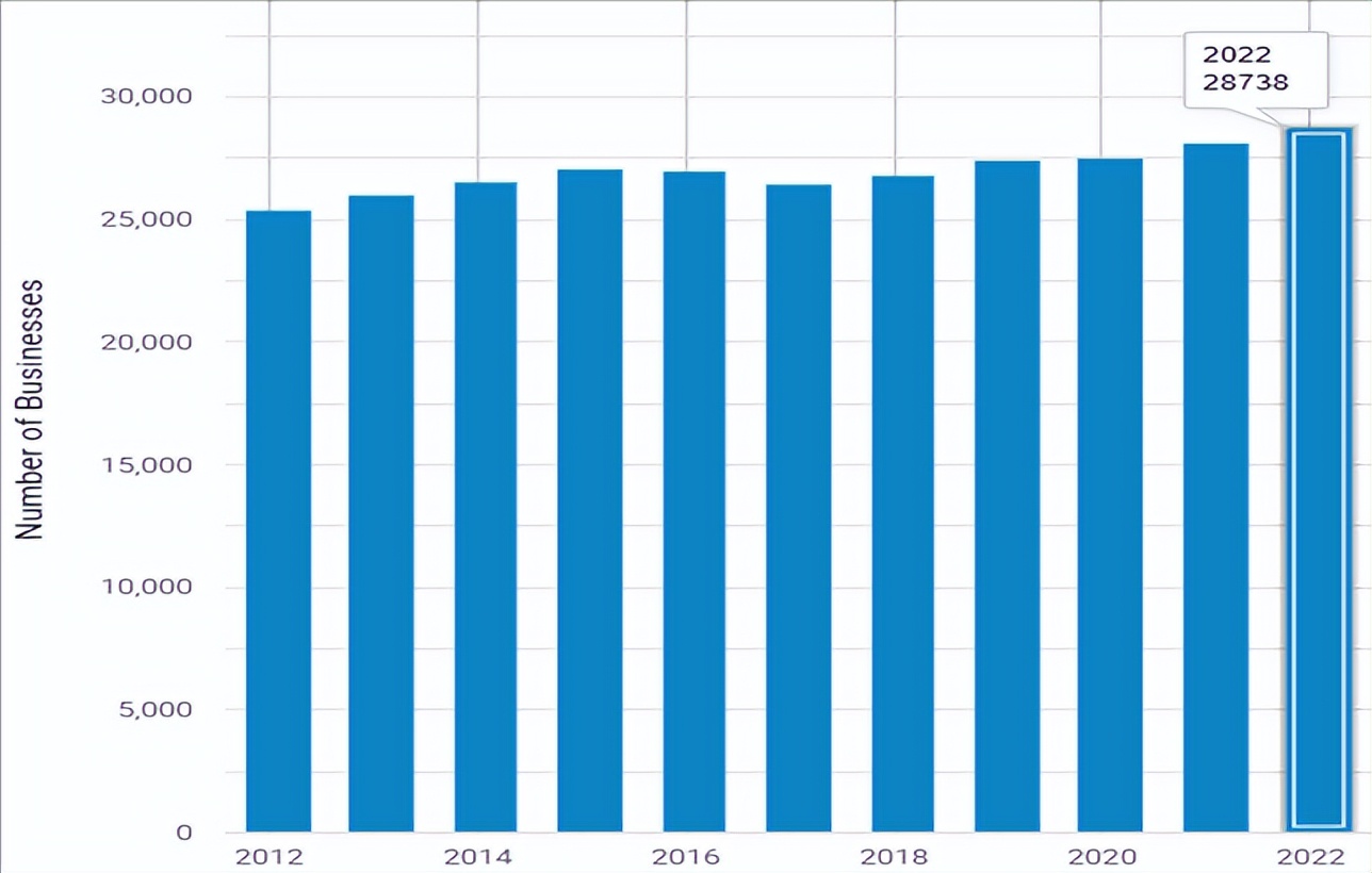 疫情影响下的药店现状,疫情三年药店行业发生了哪些改变