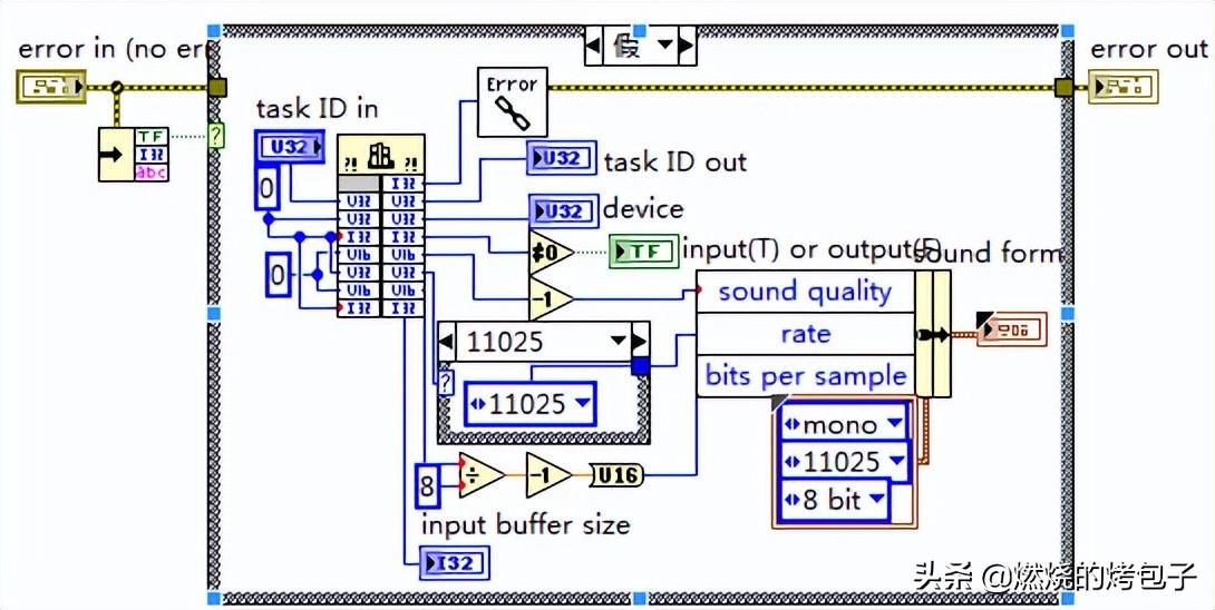 labview声卡采集教程,开发labview采集程序