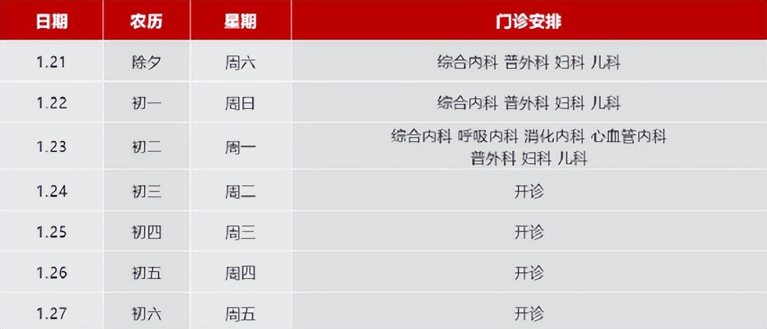 合肥各大医院春节最新安排！
