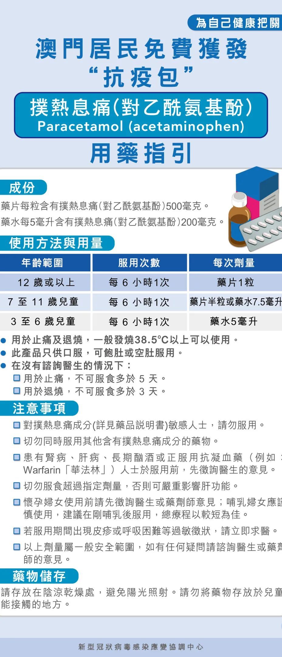 向重点人群发放健康防疫包,政府发放抗疫爱心包