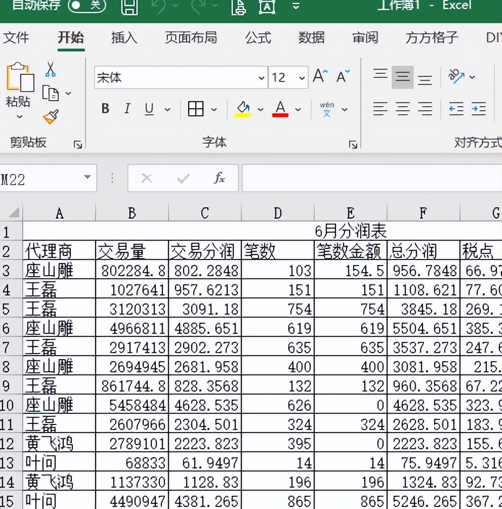 拆分表格怎么弄,按行数拆分表格