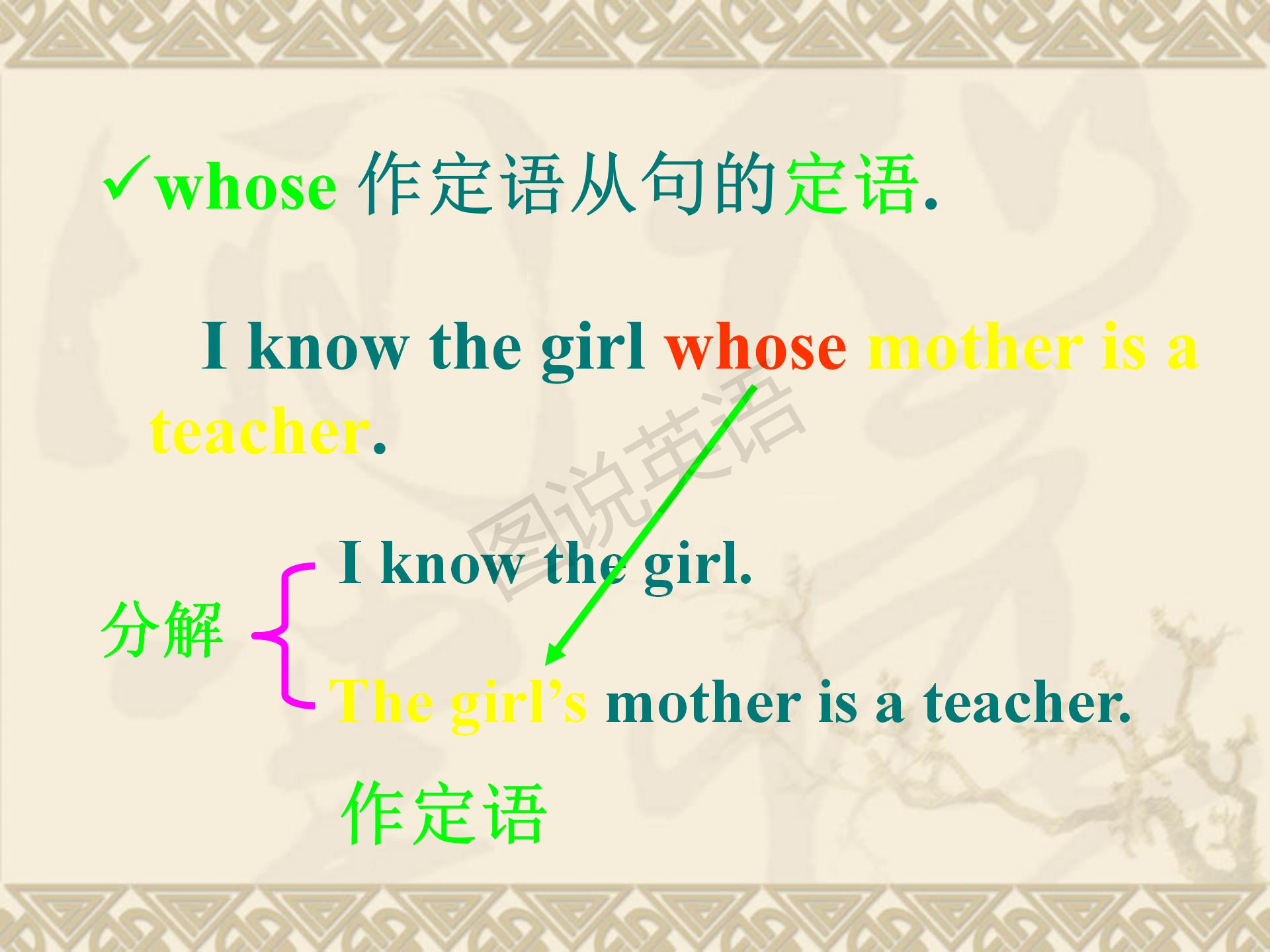 新世纪英语语法教程定语从句,新概念英语第一册定语从句练习题