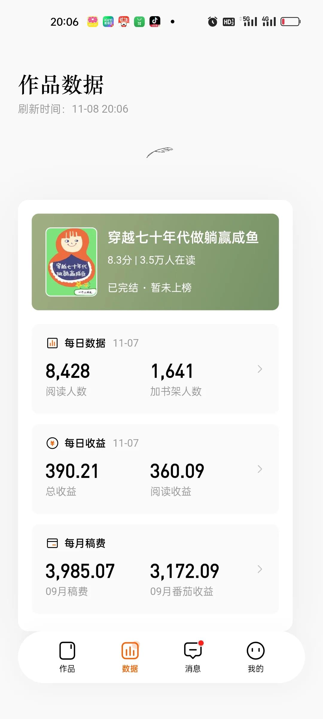 新手小说作者收益怎么样,小说发表后怎么收益