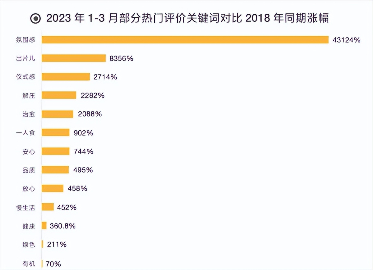 夸父炸串武胜路凯德广场店,加盟一个夸父炸串能赚钱吗
