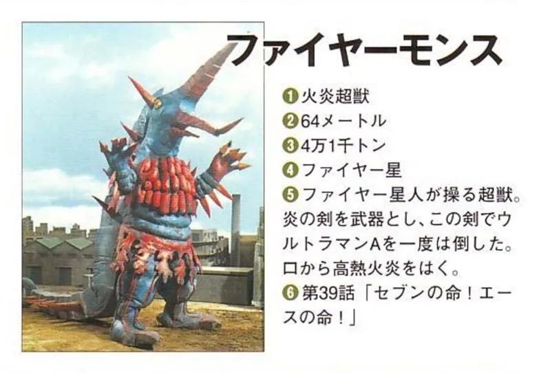 艾斯奥特曼大战河童怪兽,怪兽图鉴艾斯星