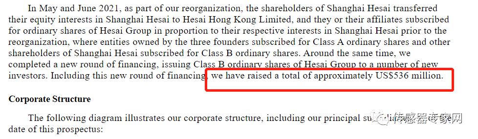 国产激光扫描雷达有哪些上市公司,中国四大激光雷达上市公司