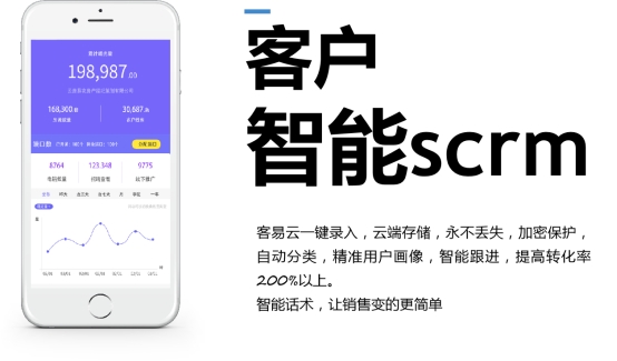 客易云精准获客软件加盟,客易云房产精准获客靠谱吗