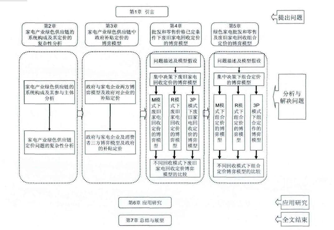 琦文的最新视频,琦文视频