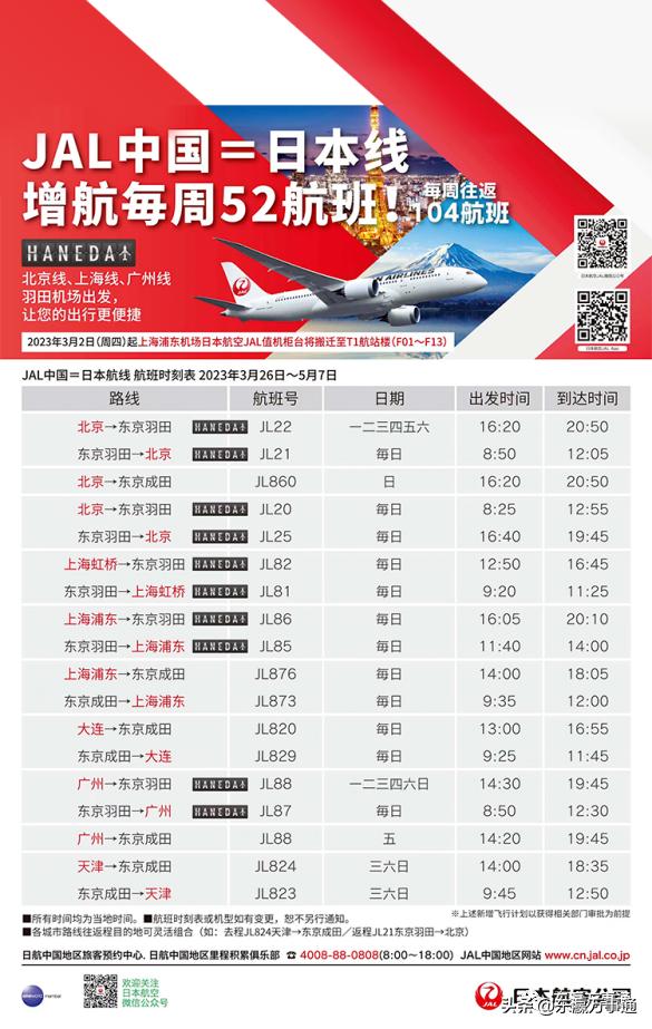 日本4月迎来新年度：食品和交通费上涨，中日航线有了这些新变化