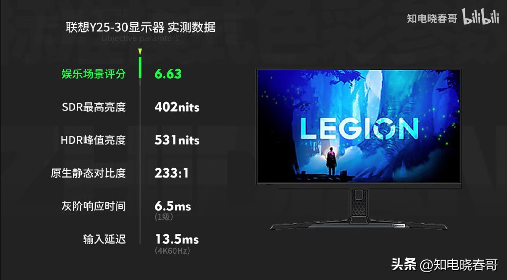 联想拯救者显示器y27q-30评测,联想拯救者r9000p3070和3060差别