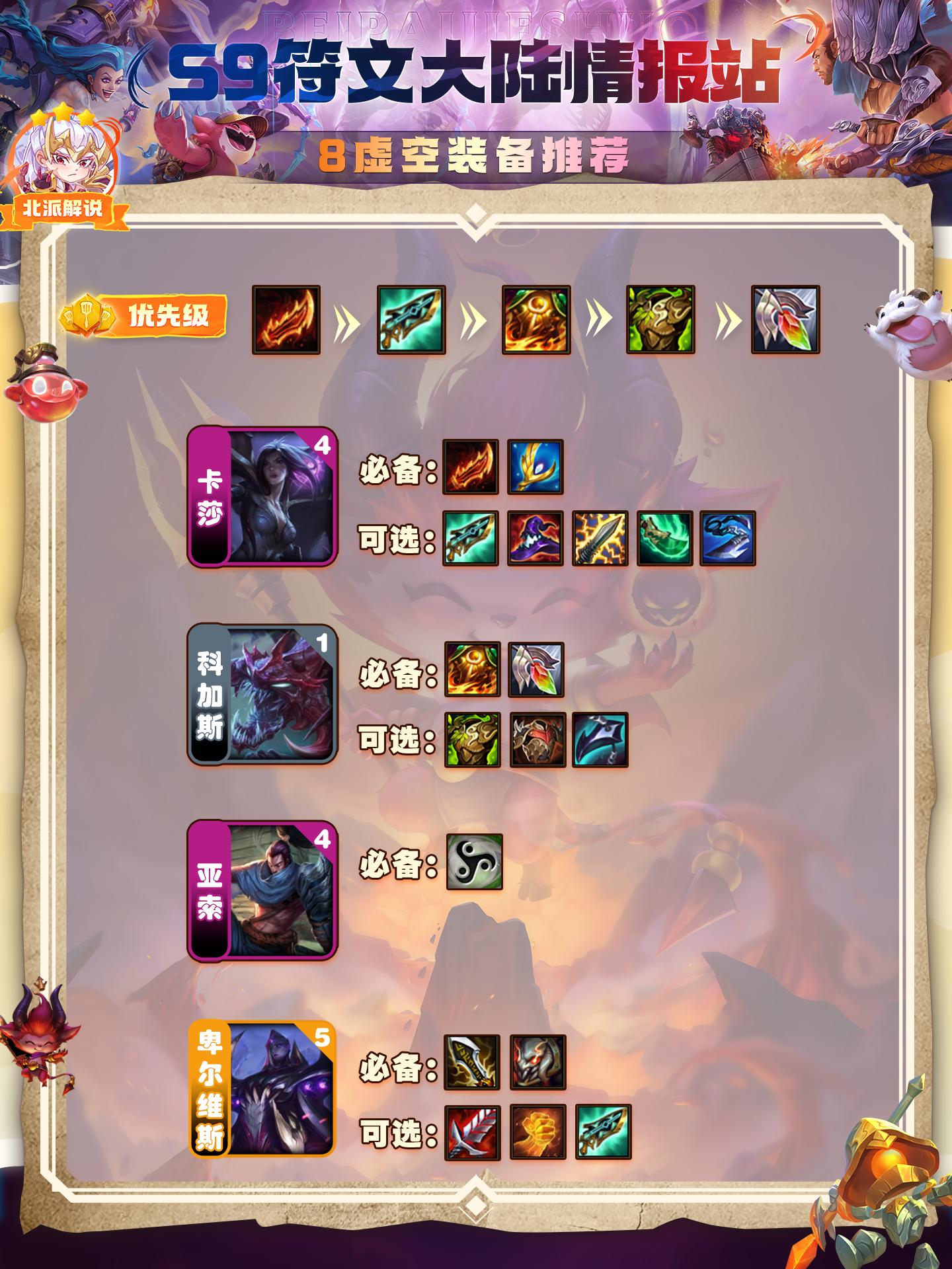 8虚空没有虚空纹可以转什么阵容,8虚空阵容怎么提高血量