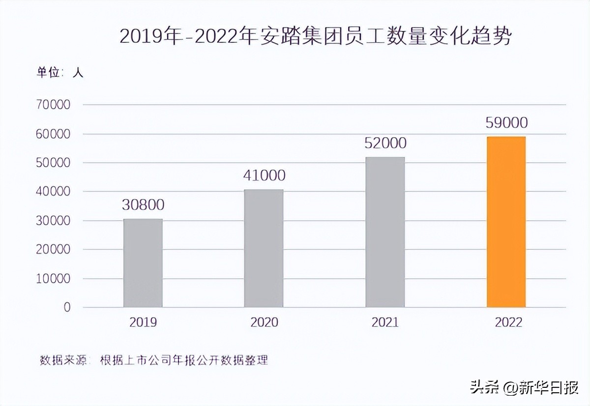 安踏集团双11成交额排名,安踏多品牌战略的创新之处