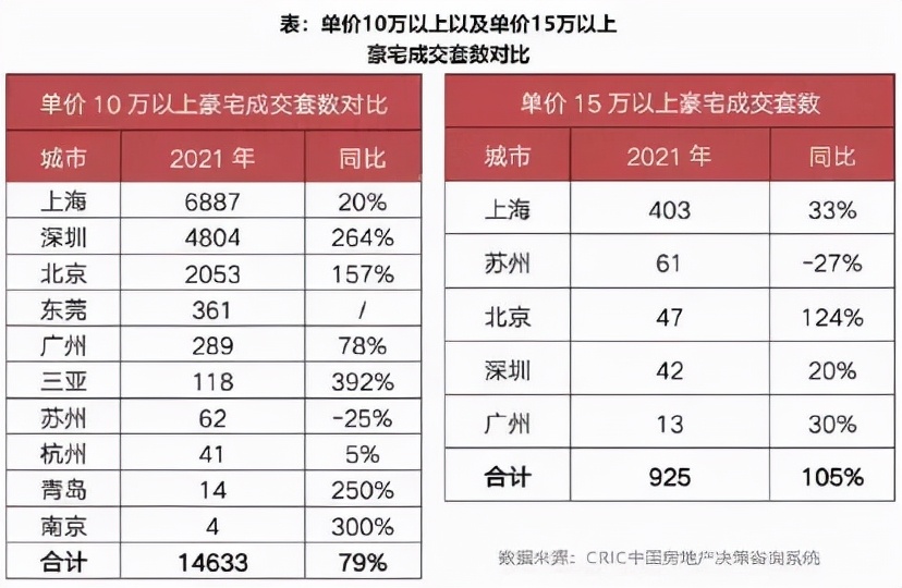 富人暴富的方法有100种，穷人致贫的方法也有100种