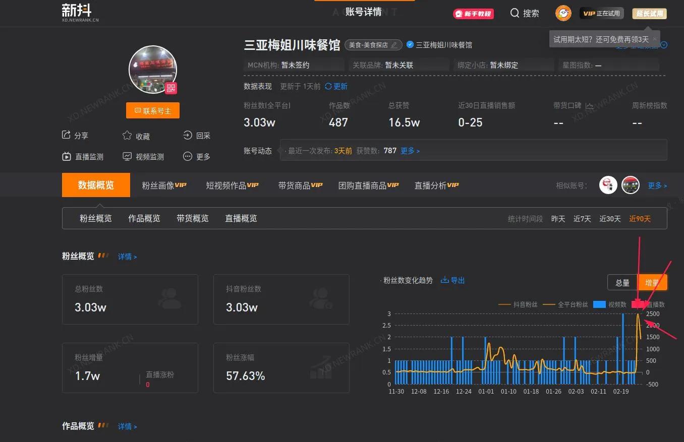 三亚海鲜宰客网红,网红在三亚买海鲜被宰事件
