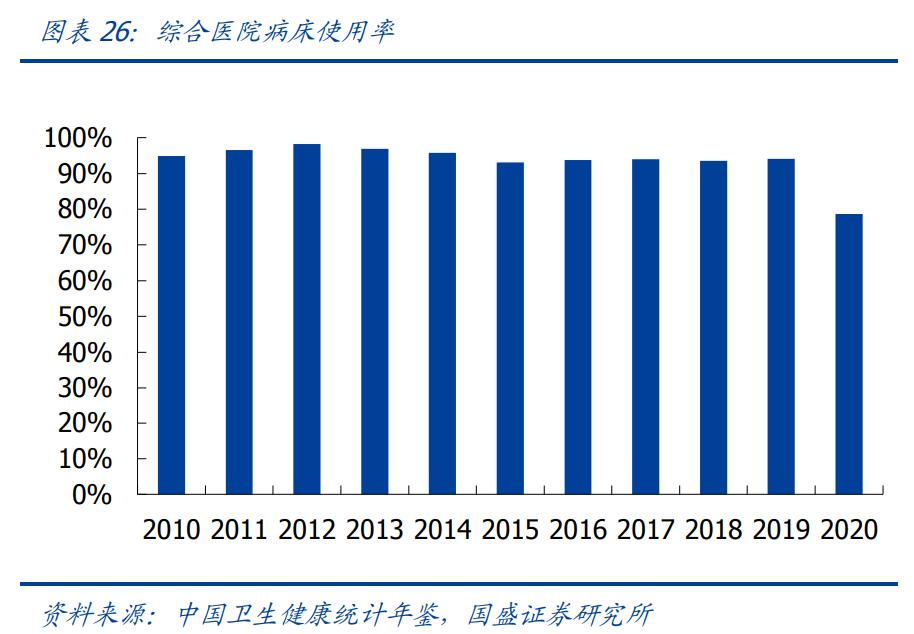 三星医疗业绩大增,三星医疗新消息
