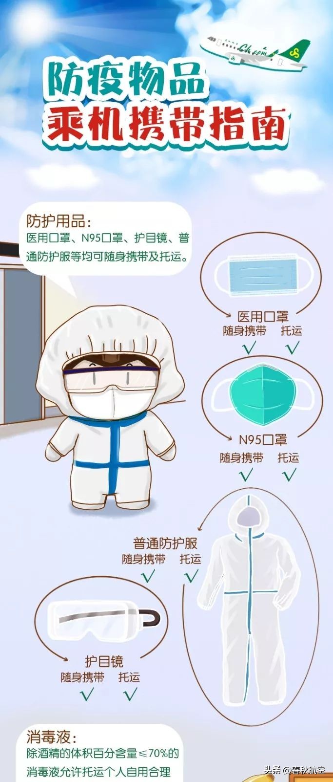 坐飞机这几件事一定要了解,坐飞机一定要注意这几件事