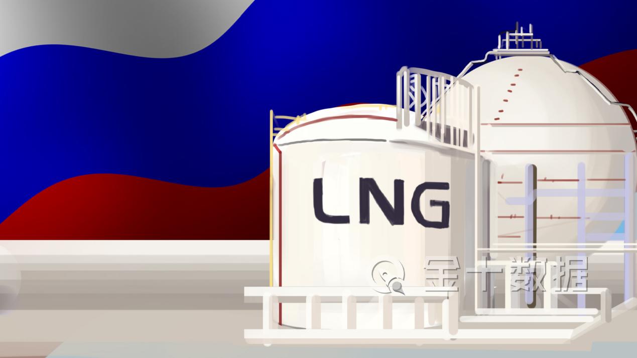 欧盟购买lng (欧盟从美国购买的lng)