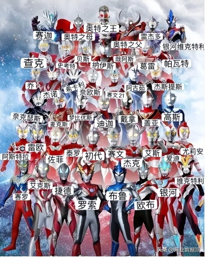 七夕送给女朋友的口红哑光,七夕送女友口红