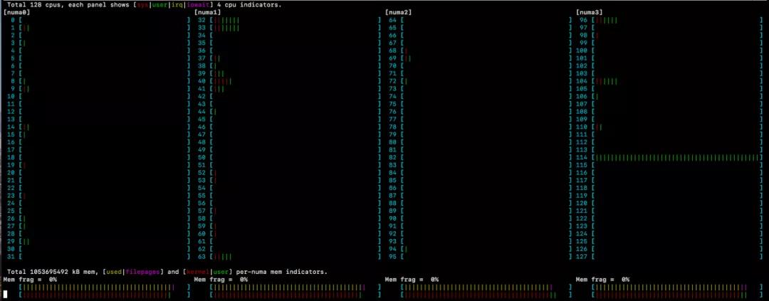 深入字节版atop:线上系统的性能监控实践