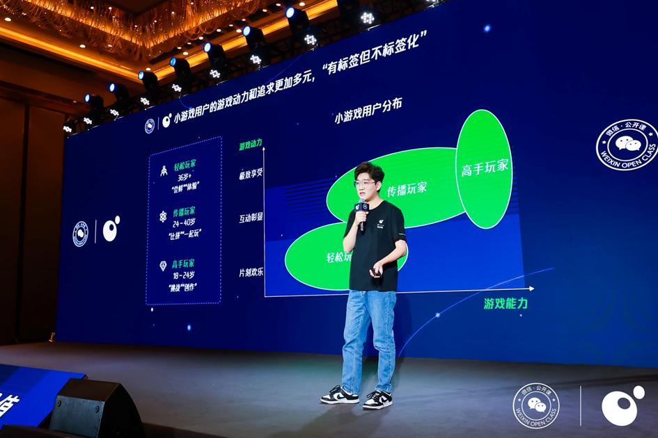 微信小游戏开发需要哪些技能,微信小游戏背后的技术优化