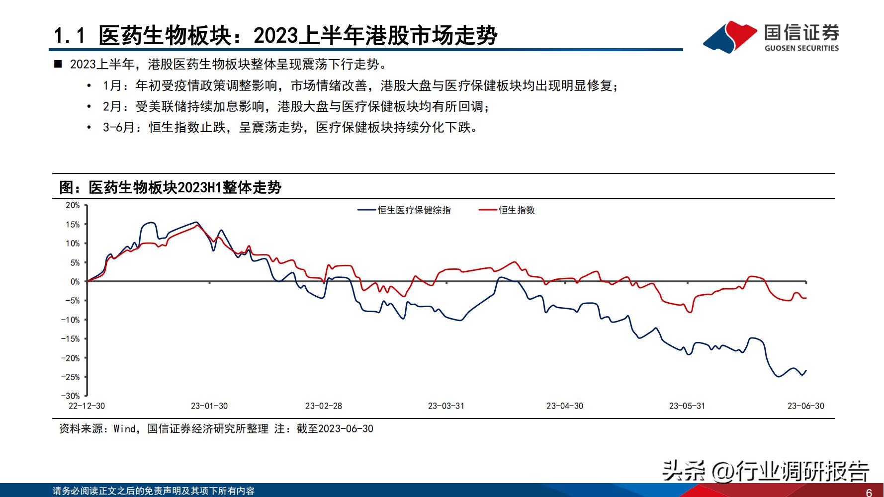 2024年医药行业投资策略报告,医药生物行业2024年策略报告