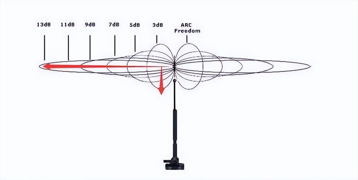 网速高低影响路由器网速不,光猫网速很快路由器网速却很慢