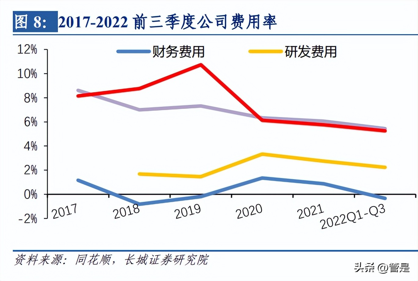 牧高笛研究报告：把握精致露营热潮，户外龙头乘风而起